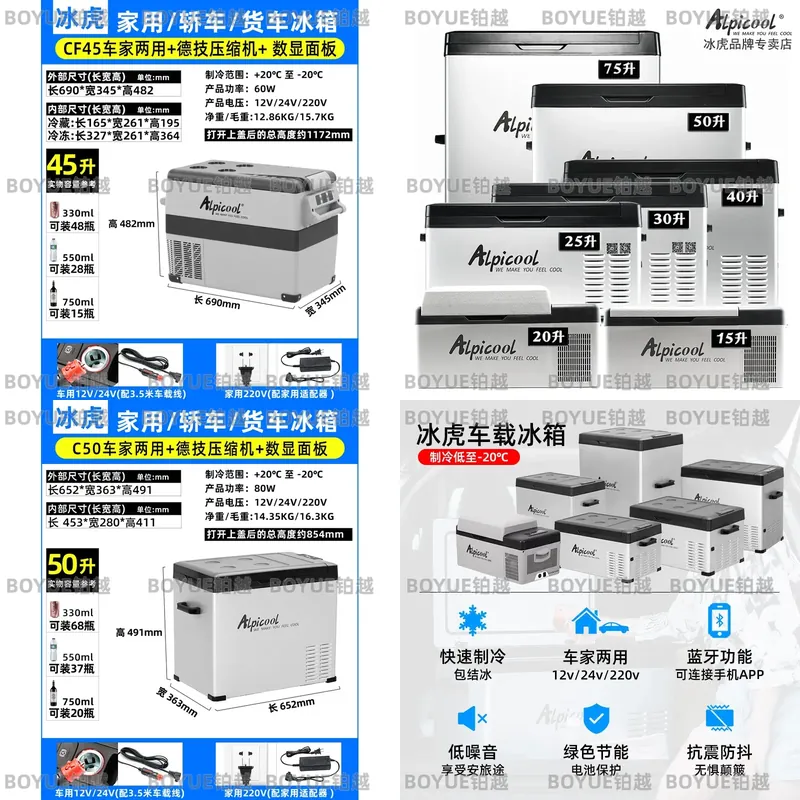 Portable Car Refrigerator 12V  - Food Storage Zone review and price